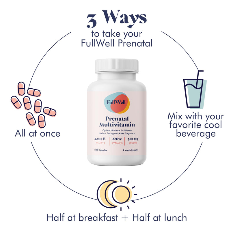 [Australia] - Prenatal Vitamins | choline, folate, vitamin D for fetal growth, brain development | 26+ Vital Nutrients | Dietitian-Formulated, OBGYN recommended, non-GMO, 3rd Party tested, 30 Servings Original 240 Count (Pack of 1) 