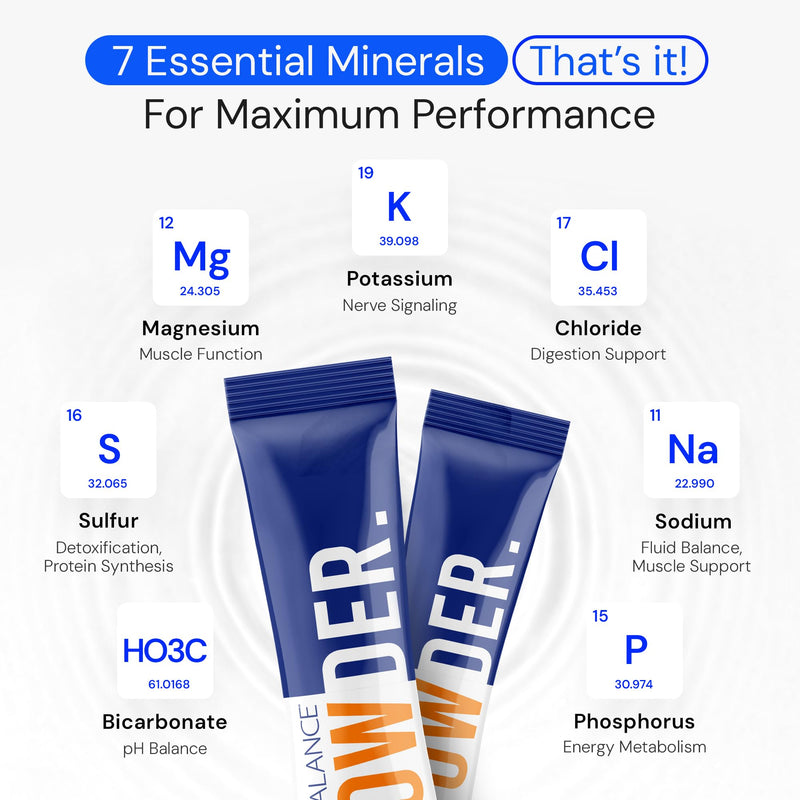 Powder 32 Double Strength Packets, Naturally Salty Electrolyte Drink Mix w/Sodium, Potassium & Magnesium | Daily Hydration, Muscle Recovery, Immune Support | Keto, Paleo, No Sugar