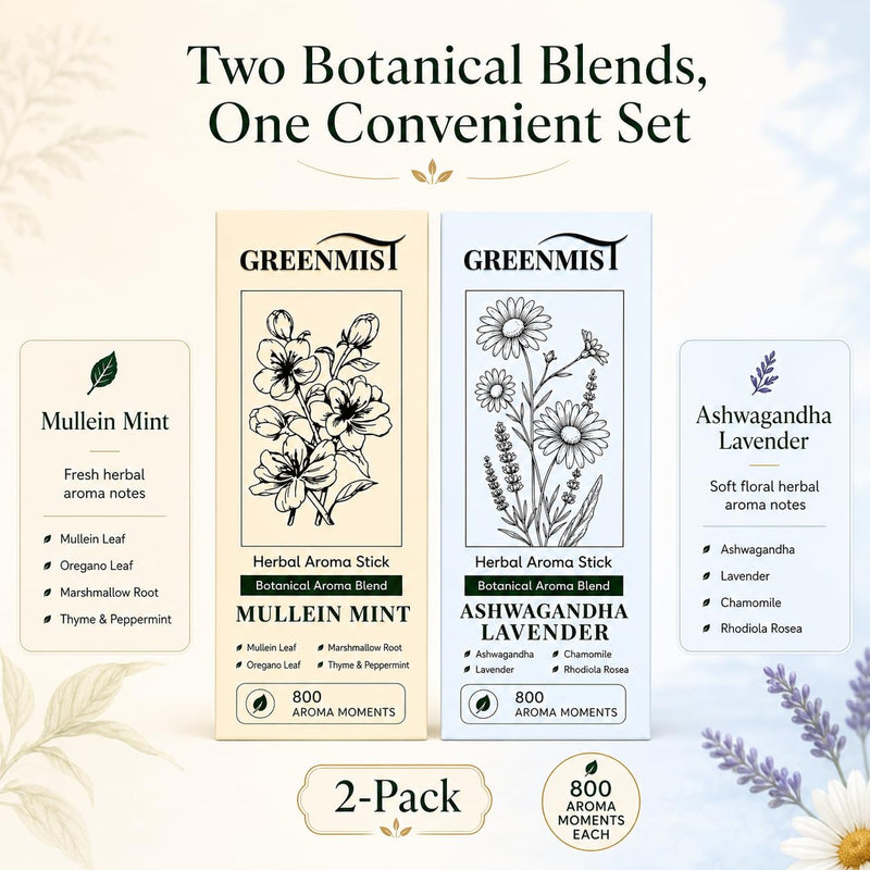 GreenMist Herbal Aroma Stick Combo Pack, Mullein Mint & Ashwagandha Lavender, Plant-Based Botanical Scent Accessory, Portable Silicone Stick, Yellow & Blue, 800 Aroma Moments Each, 2 Pack 2 Packs