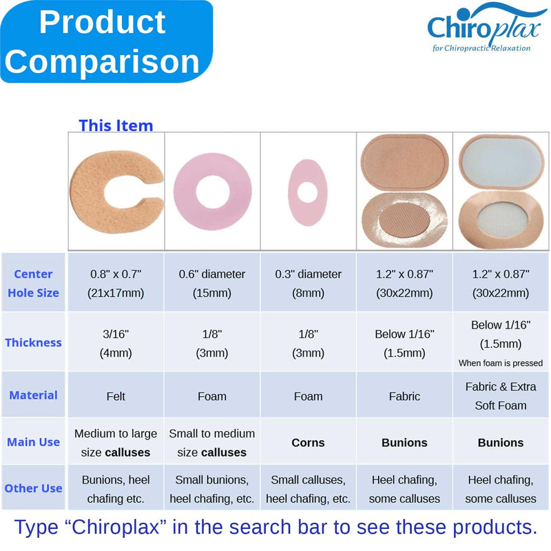 [Australia] - Chiroplax C-Shaped Felt Callus Cushion Pads Protector Rubbing Pain Relief Forefoot Metatarsal | 3/16" Thick (30 Pack) 3/16" Thick (Pack of 30) 