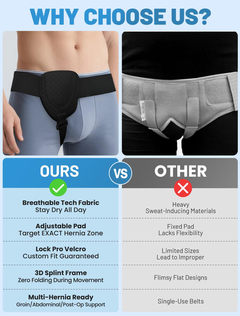 [Australia] - Hernia Belts for Men Inguinal, Hernia Belt for Women, Inguinal Hernia Support for Left or Right Side, Comfortable Adjustable Waist Strap with Removable Compression Pads, Black 
