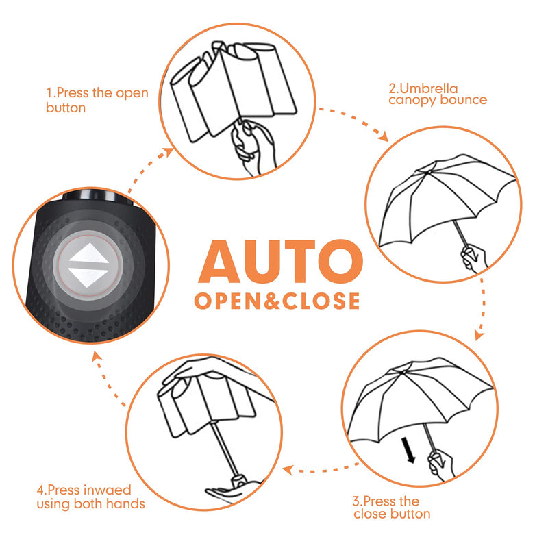 ZOMAKE Travel Umbrella Compact - 10 Ribs Portable Collapsible Umbrellas for Rain Windproof - Paraguas Automatic Small Folding Umbrella Lightweight Packable Umbrella for Women Men - Orange&Navy Blue
