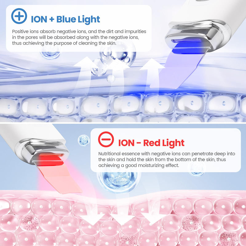 UNIWA Skin Scrubber Face Spatula, Skin Scrubber Pore Cleaner Blackhead Remover Tool for Deep Facial Cleansing - 4 Modes, Face Spatula with USB Charger, LCD Display, IPX7 Waterproof - White