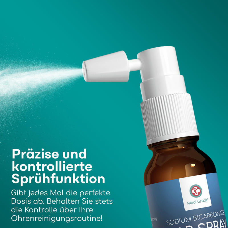 [Australia] - Medi Grade Earwax Remover Spray - Natural Sodium Bicarbonate Ear Cleaner Spray for Blocked Ears, Earwax Removal - 20ml Bottle with Over 50 Ear Spray for Easy Use 