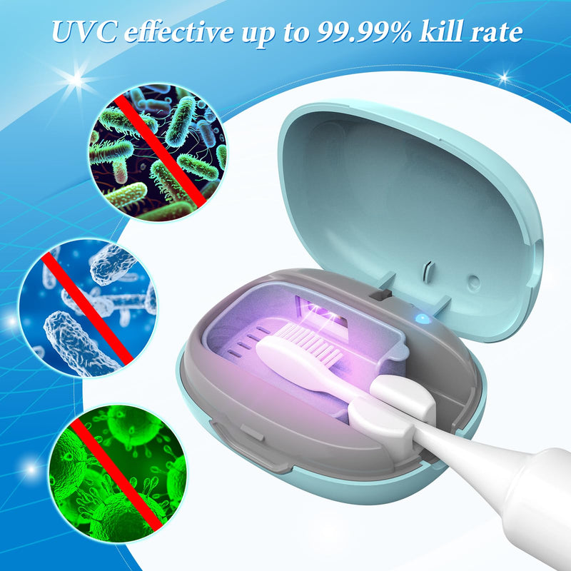 [Australia] - YourMate Rechargerable Toothbrush Sanitizer Case Travel Toothbrush Covers Case with Holder for Houshold and Traveling or Business Trip Blue 