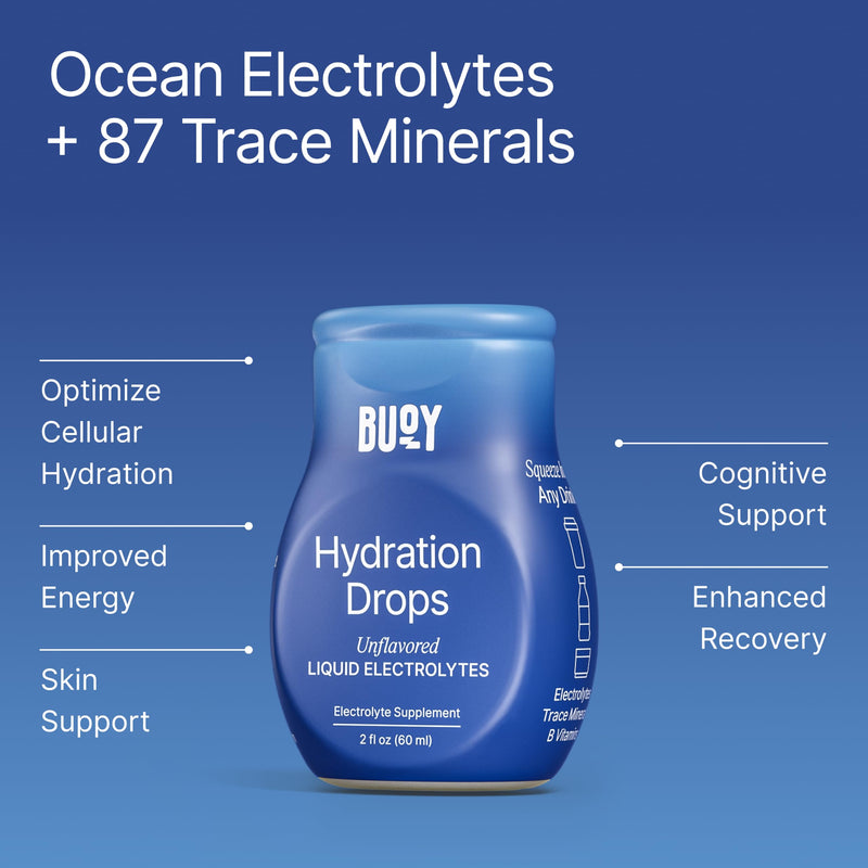 Buoy Electrolyte Drops | 120 Servings | No Sugar, No Sweeteners | 87+ Trace Minerals, Vitamins & Antioxidants | Subtle Mineral Taste | Hydration Supplement - Unflavored 3 Pack