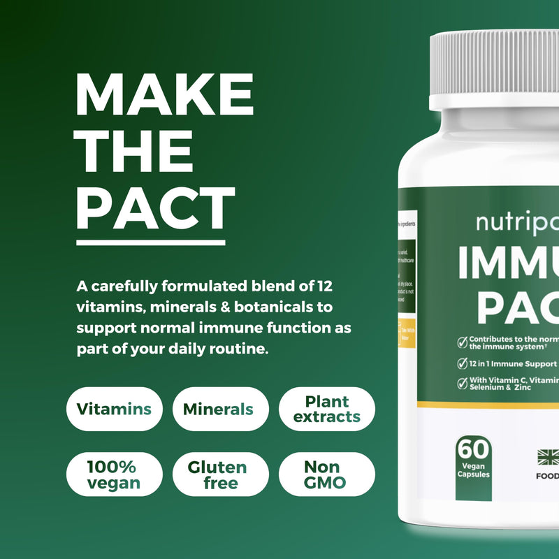 Advanced Immune Support Supplement for Women & Men – 12-in-1 Vitamin, Mineral & Botanical Complex with Vitamin C, Vitamin D3, Zinc, Selenium, Elderberry, Quercetin, Rosehip & Vitamin B12 – 60 Capsules