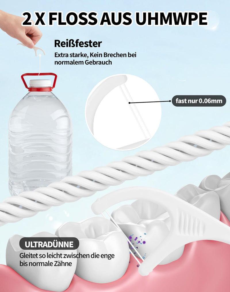 [Australia] - 200 PCS Dental Floss TWIN LINE Dental Floss Sticks Dental Floss Picks 4X Effective Teeth Cleaning Between Teeth Double Threads Dental Floss Stick with Toothpick - For removing plaque and food residue 