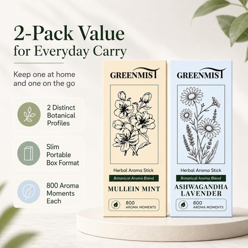 GreenMist Herbal Aroma Stick Combo Pack, Mullein Mint & Ashwagandha Lavender, Plant-Based Botanical Scent Accessory, Portable Silicone Stick, Yellow & Blue, 800 Aroma Moments Each, 2 Pack 2 Packs
