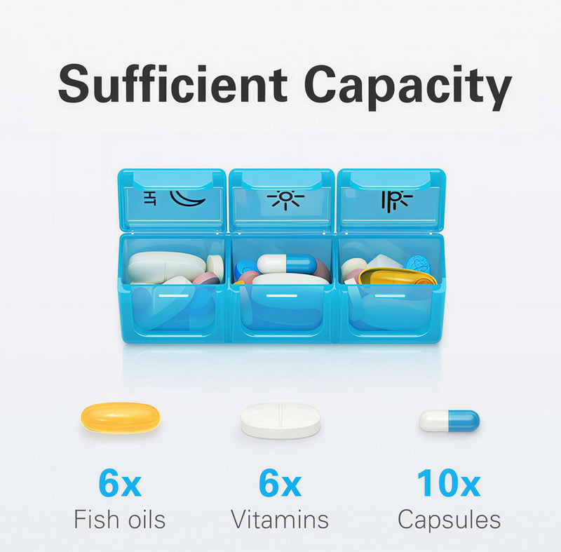 BUG HULL Pill Organizer 3 Times a Day, Weekly Pill Organizer 3 Times a Day, 7 Day Pill Box Cases Morning Noon Evening, Medicine Pill Organizer for Vitamin, Cod-Liver Oil, Supplements (Rainbow White) Rainbow White