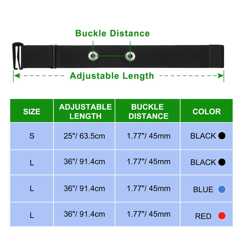 [Australia] - COOSPO Heart Rate Monitor Replacement Chest Strap,Replacement Heart Rate Monitor Soft Strap Compatible with Wahoo Tickr/Polar H7/Garmin HRM-Dual/moofit/XOSS/Power Labs/COOSPO Black 36 Inch 