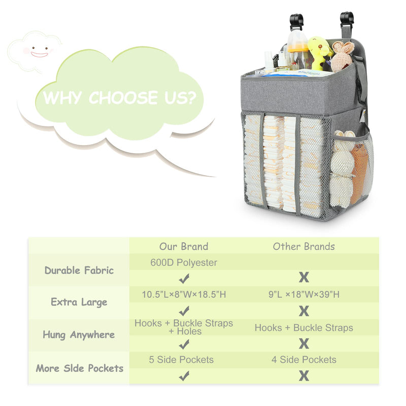 [Australia] - Maliton Changing Table Diaper Organizer - Baby Hanging Diaper Stacker Nursery Caddy Organizer for Cribs Playard Baby Essentials Storage - Hold 52+ Diapers - 18.5" x 10.5" x 8" (Gray) Grey 