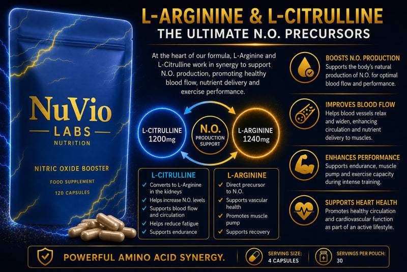 Nitric Oxide Supplement for Men - High Strength 3140mg Science Backed L-Arginine/L-Citrulline - Nitric Oxide Booster for Support of Blood Flow, Male Health, Energy & Gym Pump | Nuvio Labs Nutrition
