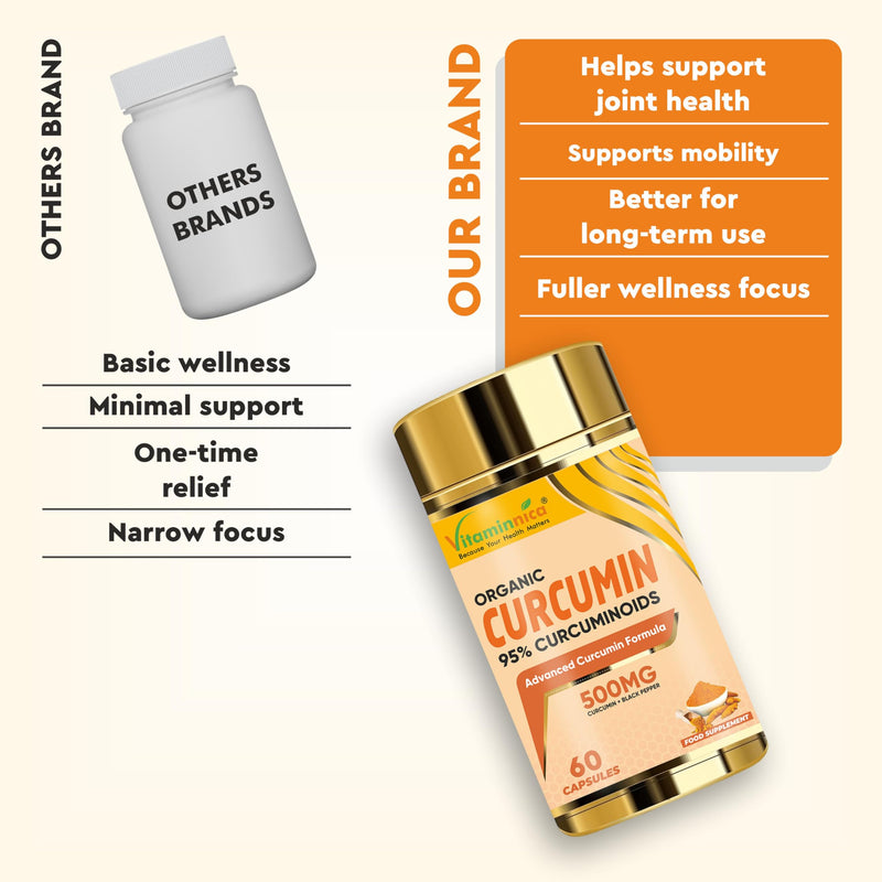 Vitaminnica Curcumin 95 | High Strength Curcumin Capsules containing 96.9% Curcuminoids and Black Pepper Extract | 500mg x 60 Veg Capsules | Joint Health