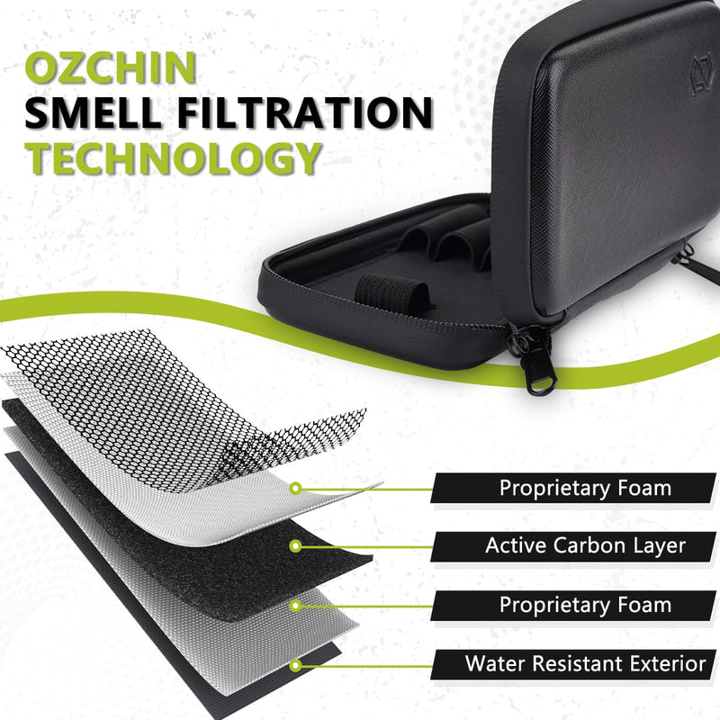 [Australia] - OZCHIN Smell Proof Bag with 4 Tubes Odor Proof Bag Carbon Lined Pipe Pouch Odorless Bag King Size Medicine Locking Storage Container Fit in Pocket for Traveling -Great Gifts for Friend(Black) Black 