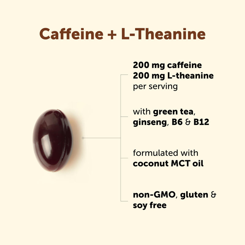 Caffeine Pills 200 mg with L-Theanine 200 mg Per Serving, 240 Softgels | Focus & Energy Support* | 6-in-1 Supplement with Vitamin B6, Methyl B12, Green Tea & Panax Ginseng | Made with MCT Oil