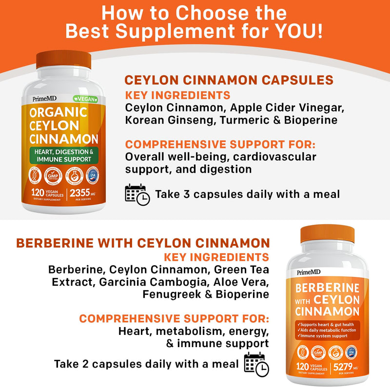 [Australia] - 21-in-1 Berberine Supplement with Ceylon Cinnamon - Berberine 1500 mg with Chromium, Bitter Melon and Green Tea Extract - Berberine 5X for Weight Management & Metabolism Support with 5279 mg (120 ct) 