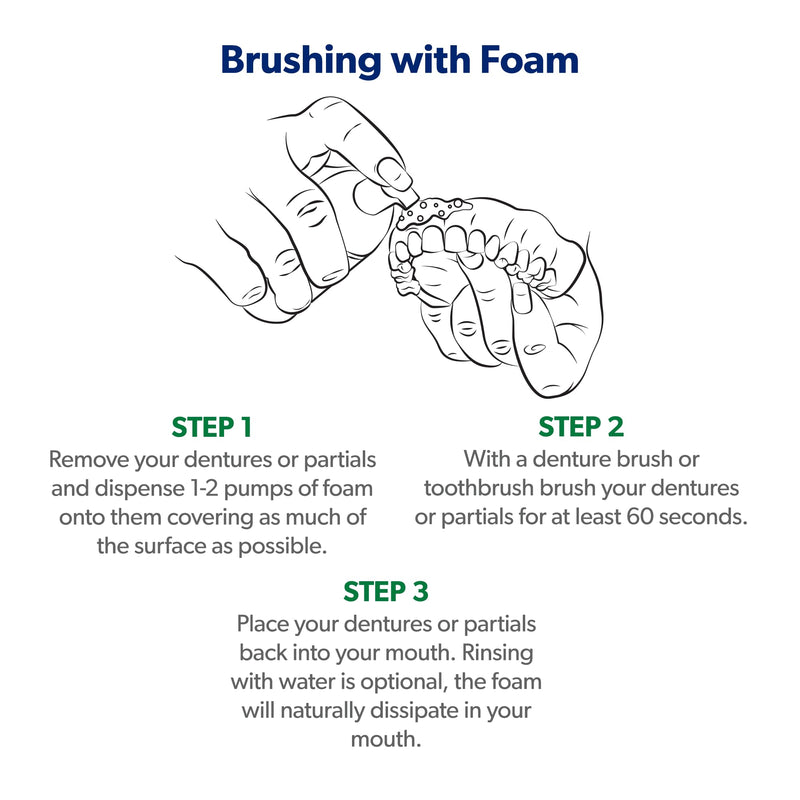 EverSmile FreshDent Denture and Partial Denture Cleaner + Teeth Whitening Spray – Travel Size Alternative to Cleaning Tablets That Eliminates Bacteria and Fights Bad Breath – 50ml + 10ml Pack 1 Count (Pack of 1)