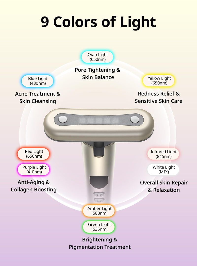 Red-Light-Therapy-for-Face,9 in 1 LED Light Therapy Eye Equipment for Skin Care, Red Light Therapy Face Massager Eye Beauty Skincare Rejuvenation Tool Microcurrent Facial Device Gift for Women at Home