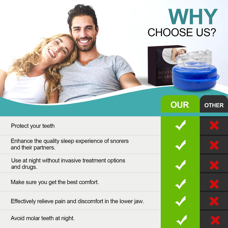 [Australia] - Anti-snoring splint, dental splint for grinding, mouth guard for teeth grinding, mouth guard for night protection, improves sleep quality, bite splint against teeth grinding for men and women, transparent 