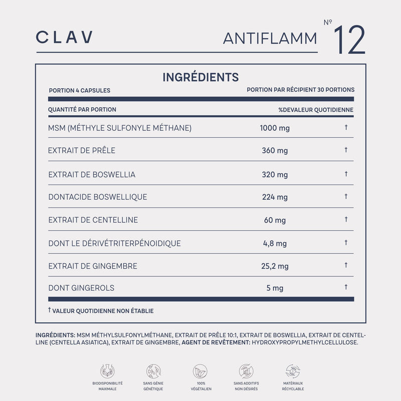 CLAV N°12 ANTIFLAMM - Anti-inflammatory & Joint Health with Boswellia Serrata Horsetail MSM Capsules High Dose - with Gotu Kola & Ginger Extract - 120 Capsules