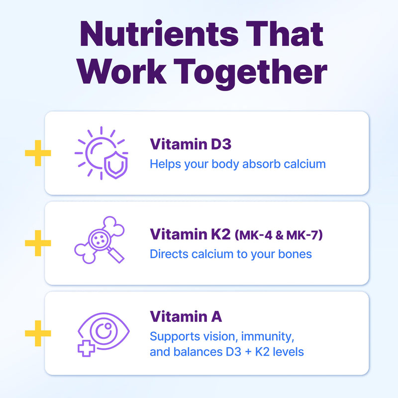 [Australia] - InnovixLabs Vitamin D3 K2-5000 IU Vitamin D3 Plus 600 mcg Vitamin K2 MK4 and MK7 for Max Calcium Absorption, Supports Bone, Immune, Heart Health, 3rd Party Tested, Gluten Free, 60 Softgels 