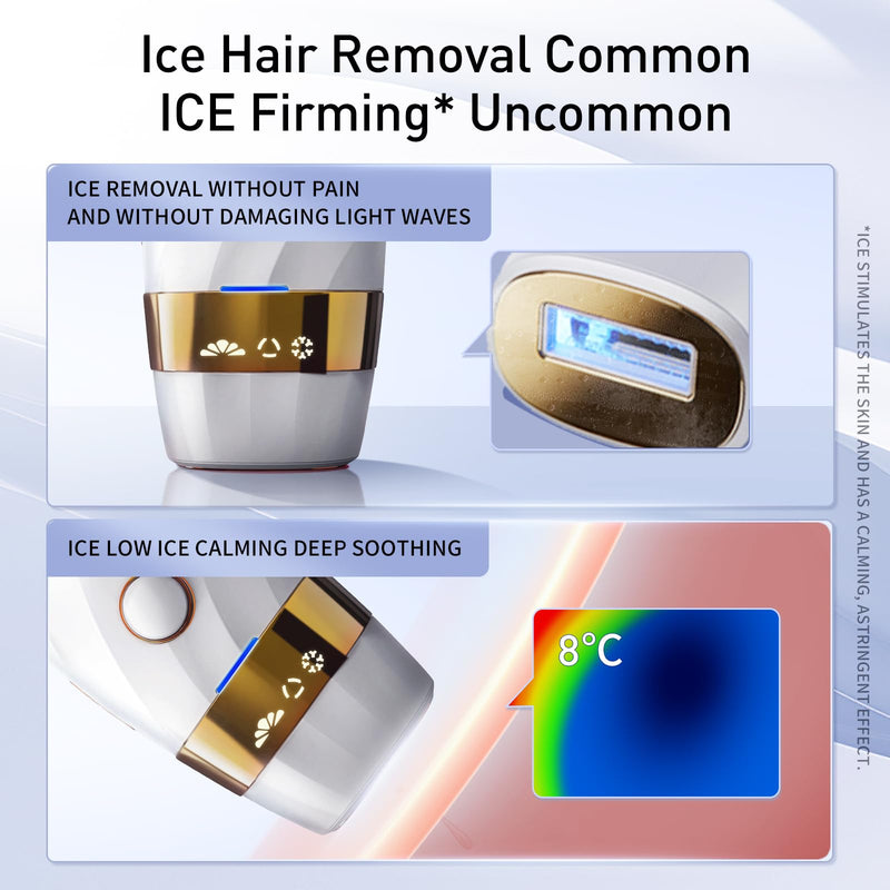 [Australia] - IPL Home Use Hair Removal Device，999,999 Flashes,Permanent Hair Removal for Men and Women, Painless Care Function, Long Lasting Hair Removal, Safe for Whole Body Use 