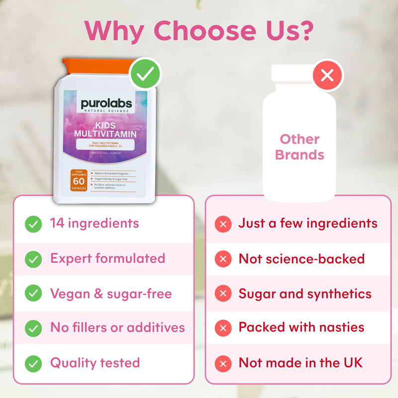 Purolabs Kids Multivitamin – High Strength Multivitamin for Kids with 14 Essential Nutrients – Daily Immune Support – Sugar-Free Vegan Capsules – A Clean Alternative to Kids Multivitamin Gummies