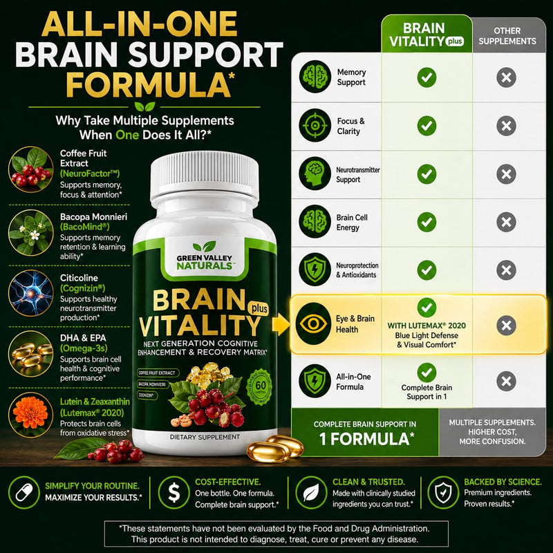 Green Valley Naturals Brain Vitality Plus™ Brain Health Supplement | 60 Softgels, Cognizin® Citicoline, Bacopa Monnieri, DHA Omega-3, Memory, Focus & Mental Clarity Support