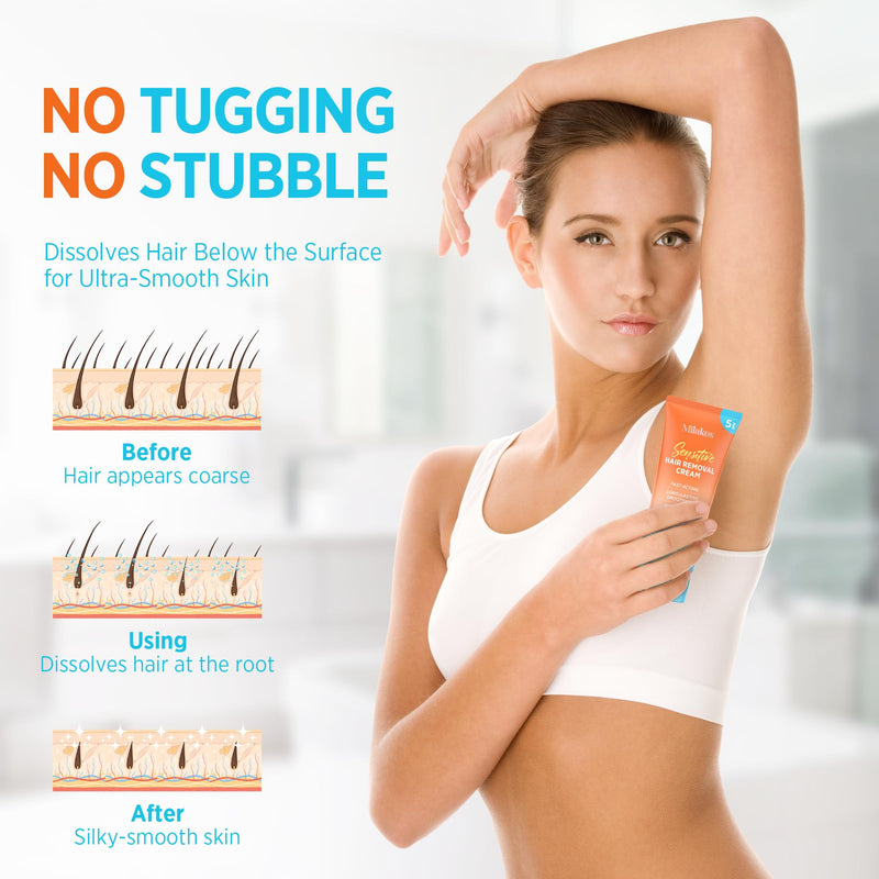 [Australia] - Hair Removal Cream for Women – Painless Depilatory Cream for Legs, Arms, Underarms & Bikini Line – 5 Minute Fast Acting Hair Remover with Aloe Vera & Argan Oil – Gentle on Sensitive Skin 4.2 Fl Oz (Pack of 1) 