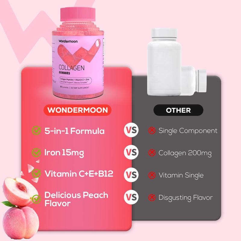 Wondermoon Collagen Peptides Gummies for Women, Peach Flavor, 60 Gummies | Collagen Gummies with Hydrolyzed Collagen Peptides, Vitamin C, Biotin, Zinc- Supports Hair, Skin, Nails & Immune Health