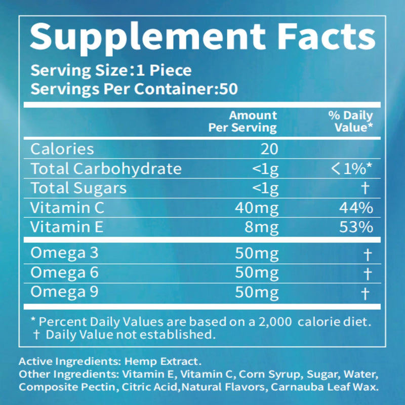 HOOLOO Hemp Gummies for Deep Bedtimes, Unwind, Focus - 6 Fruity Flavors Big Cubes Gummy Infused Vitamins Omega 3 - Extra Stength 4,500,000 for Adults - Made in USA Fruity - 4,500,000 - 1 PACK