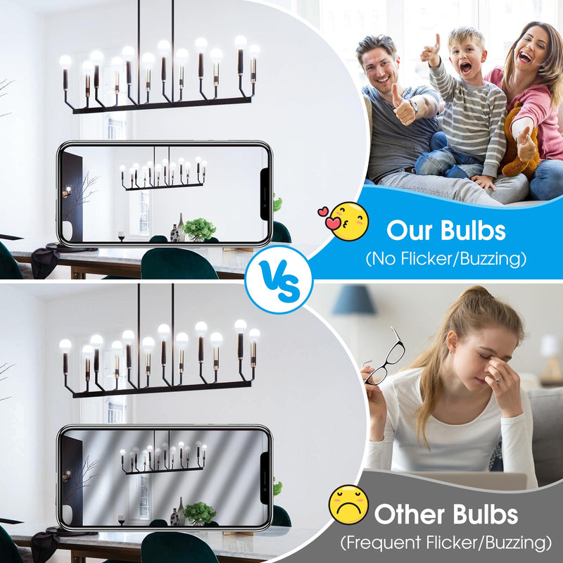[Australia] - MAXvolador E12 LED 60W Equivalent Daylight White 5000K Ceiling Fan Bulbs, 600LM CRI 85+ Small Base Candelabra Bulbs, 6W Non-Dimmable, Pack of 6 
