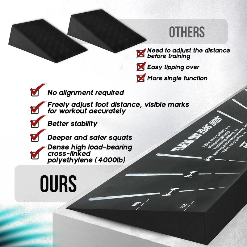 [Australia] - Squat Wedge Block, Professional One-Piece Heel Elevated Slant Board for All-Position Squats, Knees Over Toes, Weightlifting, Calf Stretches ect.. Home and Gym Equipment. 