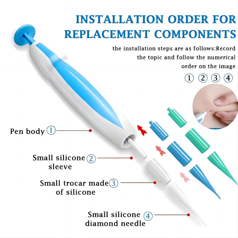 [Australia] - Micro Skin Tag Remover, Skin Tag Birthmark Remover, Auto Skin Tag Remover Kit, Stalk Wart Removal Quick Kit, Skin Tag Removal Pen, Wart Remover for Micro to Large (1-8 mm) 