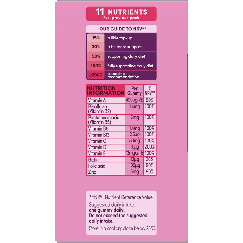 Bassetts Kids Multivitamins 7-11 Years Raspberry Flavour 60 Gummies 60 count (Pack of 1) New - 11 Nutrients 60 Gummies