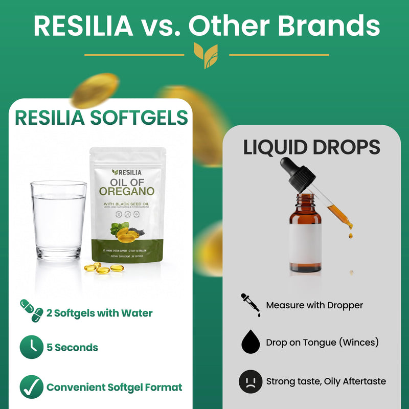 Resilia Oil Of Oregano Softgels with Black Seed Oil - 60 Softgels | Non-GMO, Gluten-Free and Soy-Free 60 Count (Pack of 1)