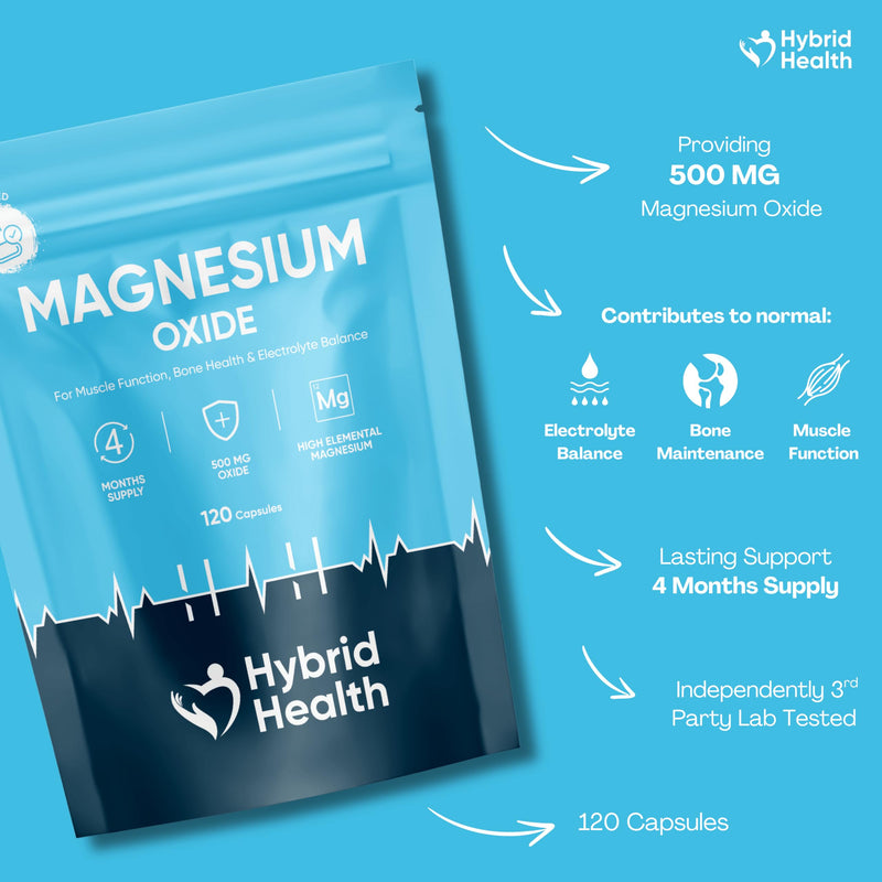 Hybrid Health Magnesium Oxide 500mg Supplement - 120 Vegan Capsules, High-Strength Formula, Independently 3rd Party Lab Tested, 4 Months Supply