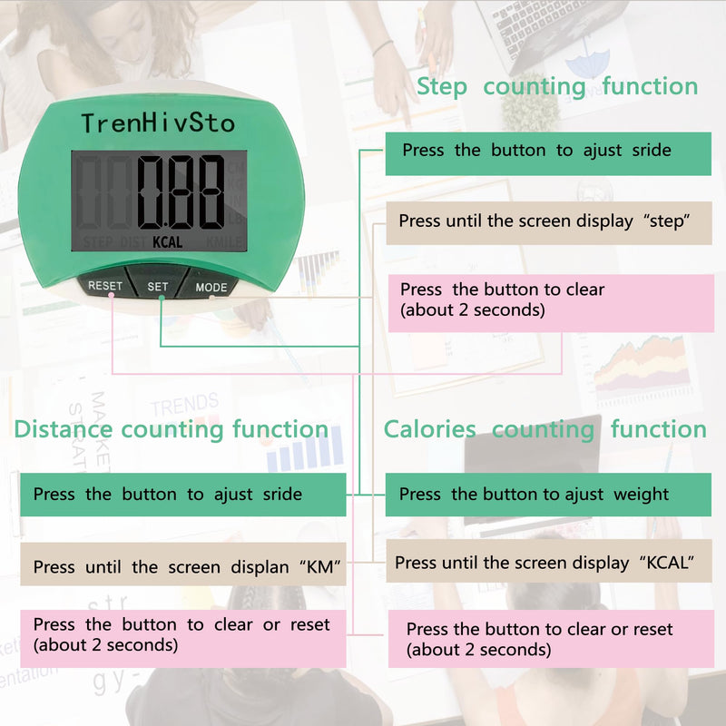 [Australia] - Pedometer for Walking Steps and Miles,Simple Step Counter Clip on Pedometer for Walking Steps and Miles Step Mile Tracker for Running Women Men Kids Seniors,TrenHivSto 