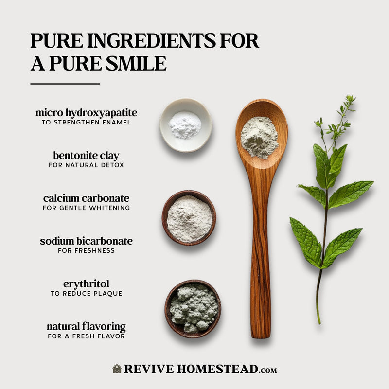 [Australia] - Hydroxyapatite Tooth Powder by Revive Homestead | Remineralizing Toothpaste Powder | Fluoride-Free | Whitening | Natural | 2 oz Amber Glass Jar (with Erythritol) (Unflavored) Unflavored 2 Ounce (Pack of 1) 