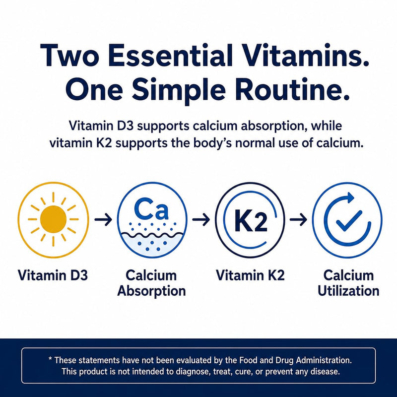 Vitamin D3 10,000 IU + K2 MK-7 200 mcg, High-Potency D3 K2 Supplement, Non-GMO, Gluten-Free, 90 Capsules
