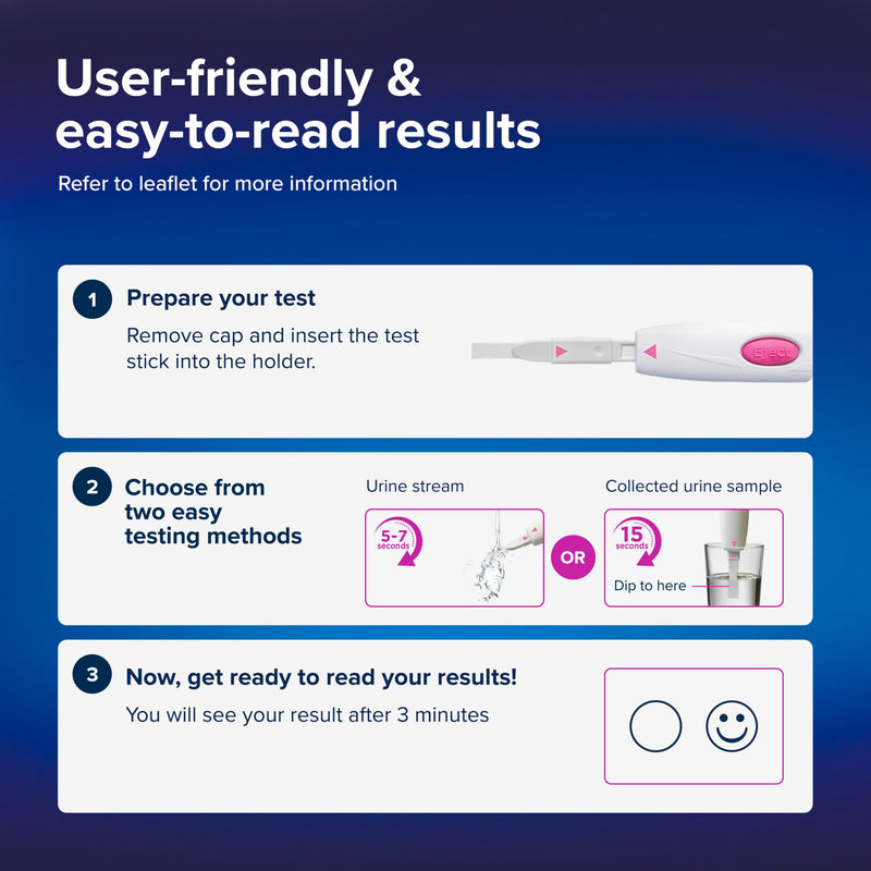 Clearblue Digital Ovulation Test, 10 Count