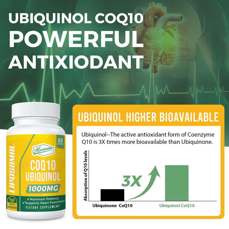 1000mg Liposomal CoQ10 Softgels | Better Absorption CoQ10 Ubiquinol Supplement | Heart Function & Energy Production | Active Antioxidant Form of Vegan Coenzyme Q10 | Non-GMO | 60 Softgels 60 Count (Pack of 1)