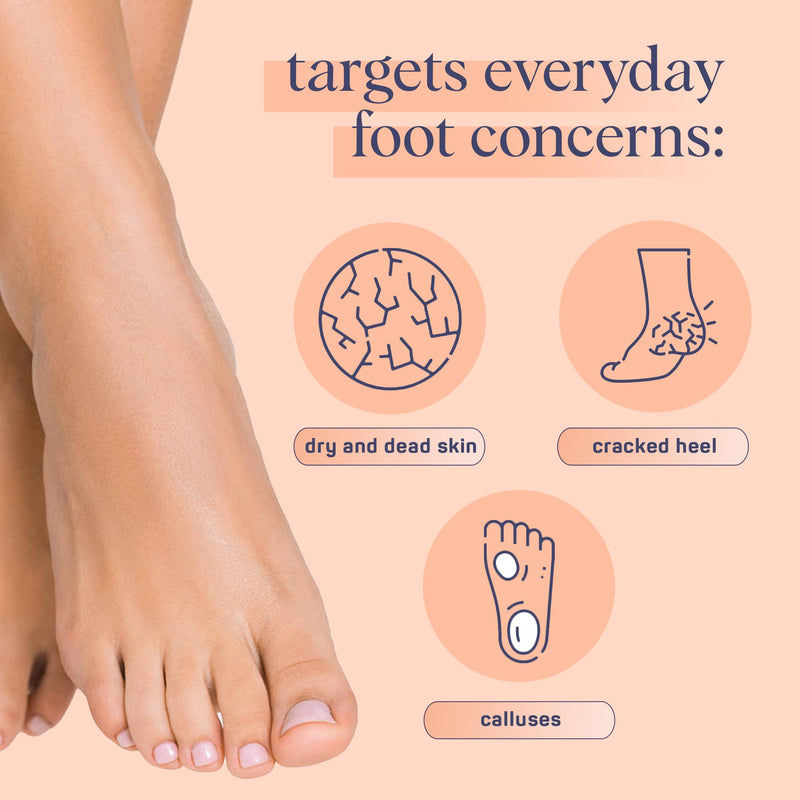 [Australia] - SpaLife Softening Care Foot Sockies (8-Pack) - Spearmint & Tea Tree Oil, Exfoliating Pack for Healthy Feet, Intensive Repair, Callus Remover Sockies, Dry Skin Solution, Moisturizing Foot Treatment Foot Socks (8 Pack) 