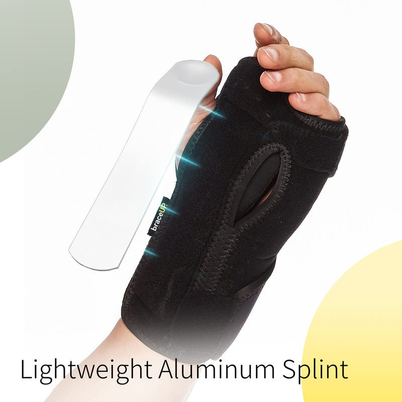 BraceUP Carpal Tunnel Wrist Brace Night Support Lightweight Splint with Cushioned Pads, Night Sleep Wrist Support Brace for Pregnancy, Hand Support, and Tendonitis Arthritis Pain Relief One Size
