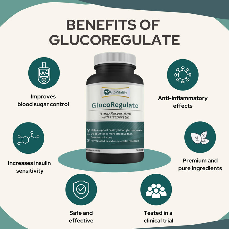 Advanced Blood Sugar Support | Clinically Studied Formula for Insulin Sensitivity & Glucose Control | Trans-Resveratrol & Hesperetin | Metabolic Support | Vegan