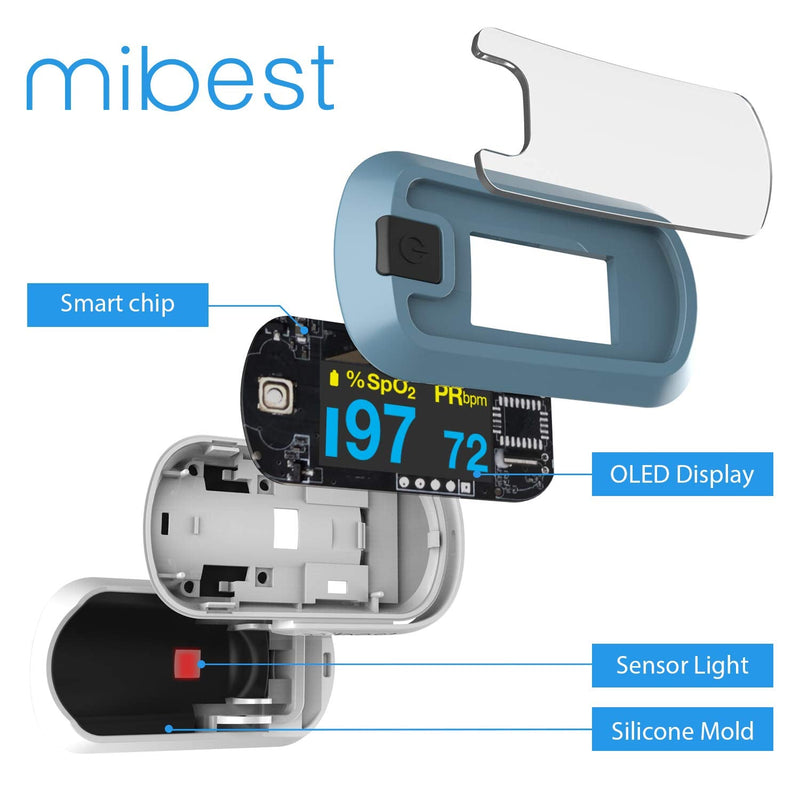 [Australia] - mibest OLED Finger Pulse Oximeter, O2 Meter, Dual Color White/Light Blue 
