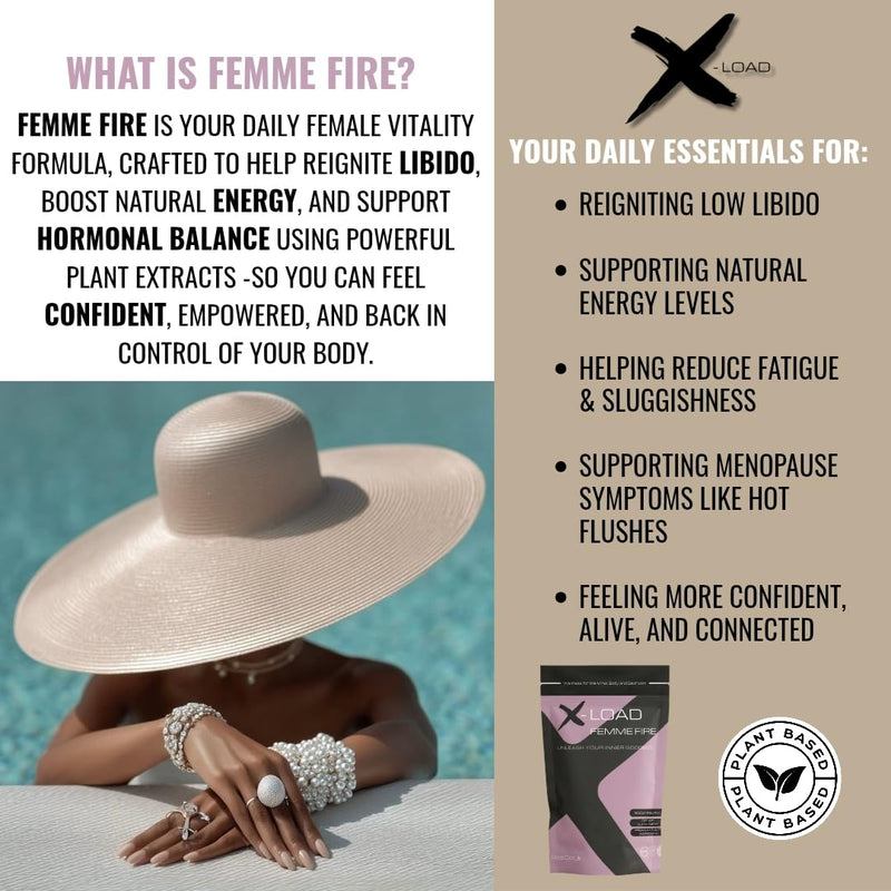 X-Load Femme Fire – Libido Booster for Women | Menopause & Perimenopause Support, Female Vitality, Energy & Hormonal Balance | Damiana, Ginseng & Muira Puama | Vegan Supplement