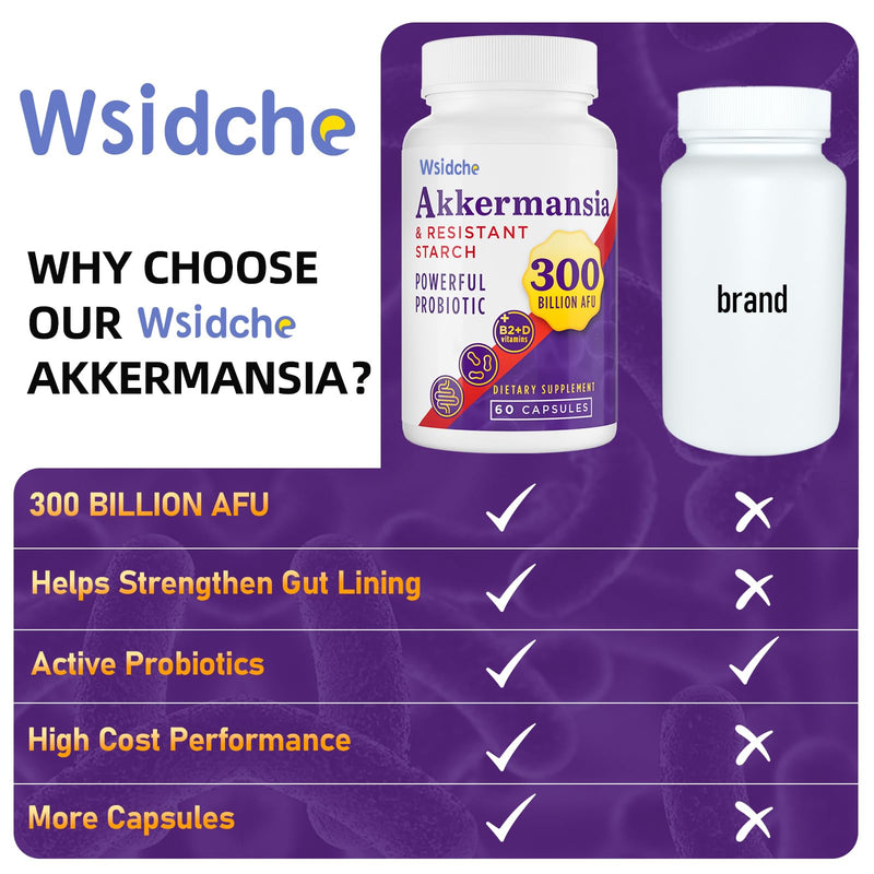 300 Billion AFU Akkermansia Muciniphila Probiotics for Women Men, 60 Caps | Akkermansia Probiotic for Digestive, Gut, Immunity, Enhances* Gut Lining Function, Intestinal Walls, 6-in-1 Akka Superbiotics 60 Count (Pack of 1)