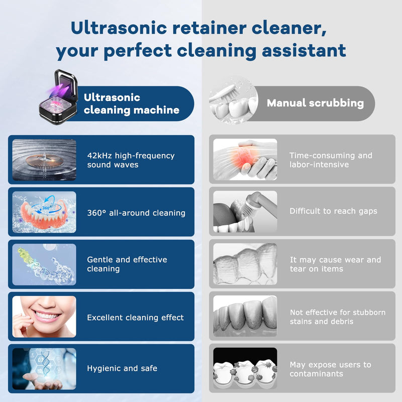 [Australia] - Ultrasonic Retainer Denture Cleaner Machine for Night Guards, Mouth Guards, Jewelry, Braces, 28W Dental Cleaning Pod with Digital Timer, Dual Cleaning Mode, 42kHz, 180ML Black 